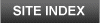 Lake Barkley Site Index